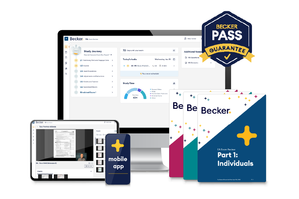 EA exam review premium on desktop, tablet, mobile, and textbook with Becker Pass Guarantee