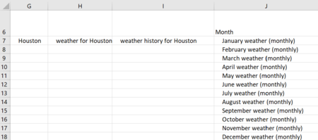 Figure 2: Column J shows available monthly data