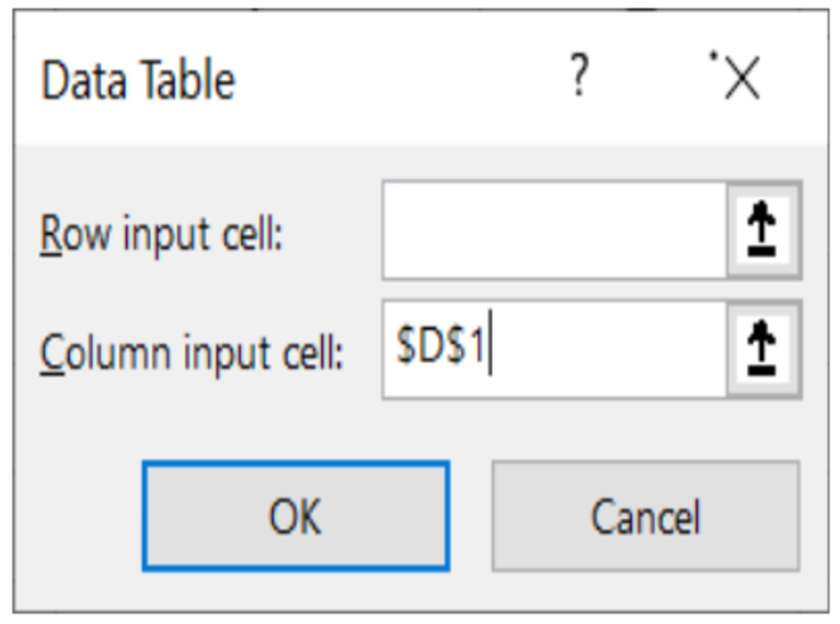 Sensitivity Analysis in Excel Becker