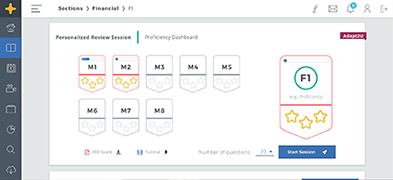 Personalized Review Session