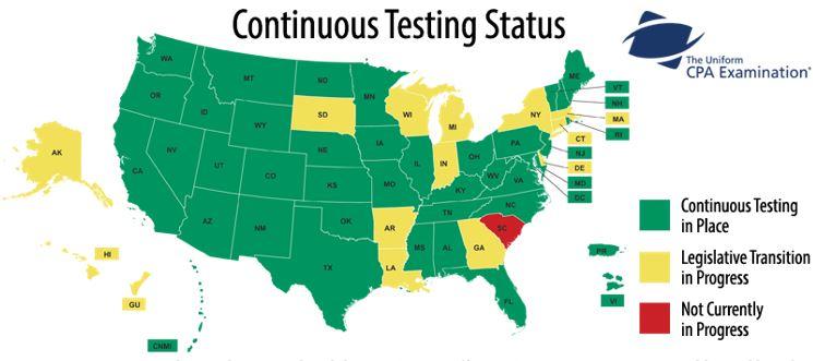 States with continuous testing for CPA exam
