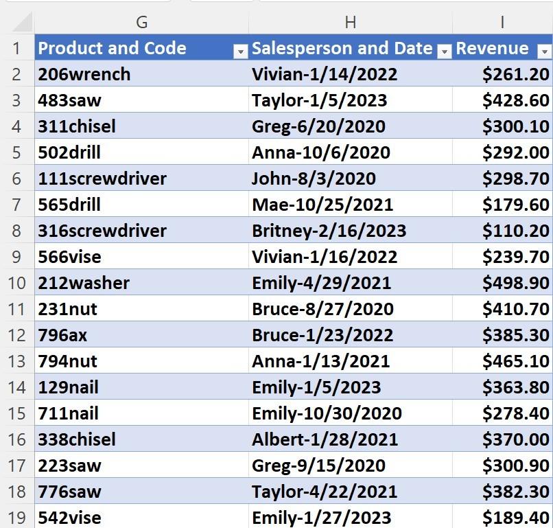 "Messy" Excel data in spreadsheet