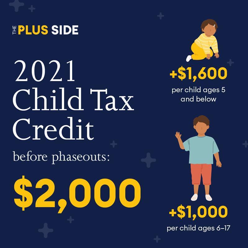2021 Child Tax Credit graphic