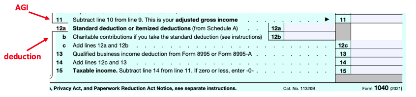 2021 Draft Form 1040