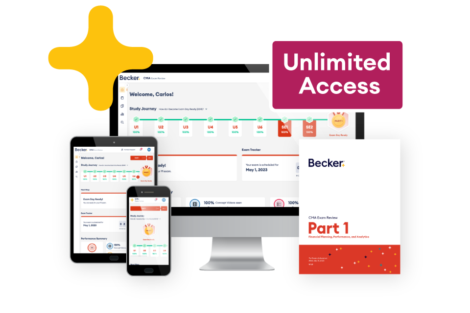 CMA Pro Package available with Unlimited Access