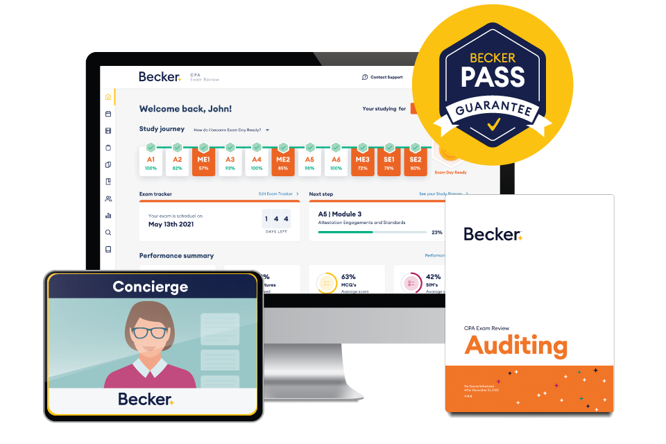 Concierge - CPE Course | Becker