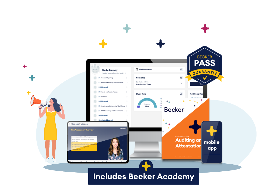 Includes_Becker_Academy_Products