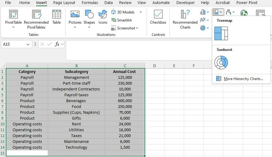 treemap chart in excel