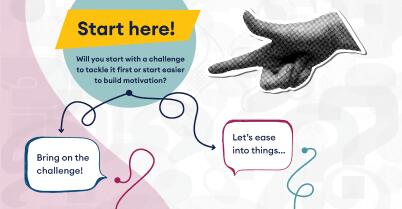start here card
